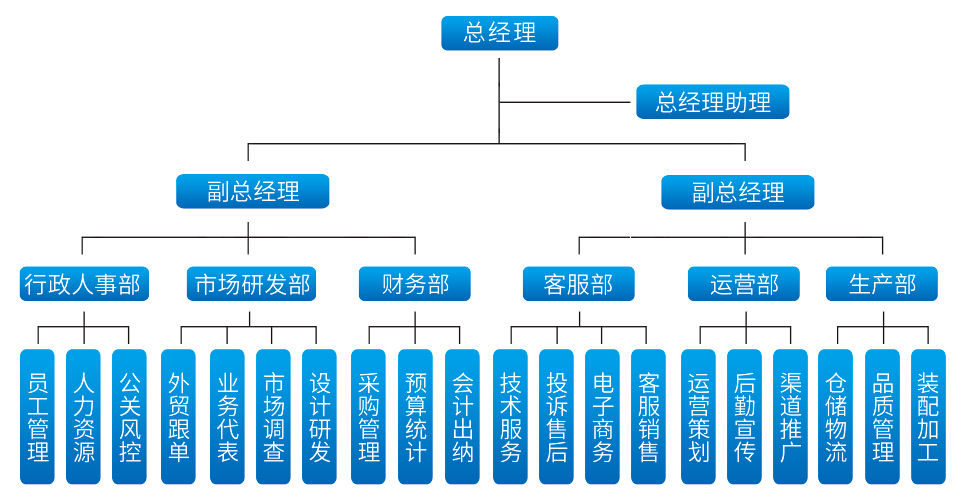 about-cooperate-information-management-img01.jpg